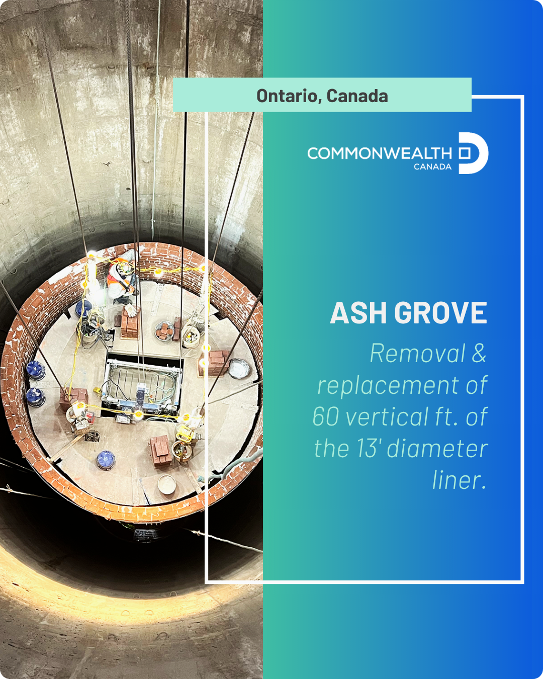 milstone project canada website (2)